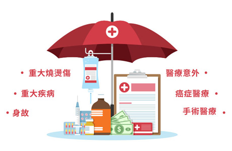 保誠人壽-全國公務人員協會團保專案