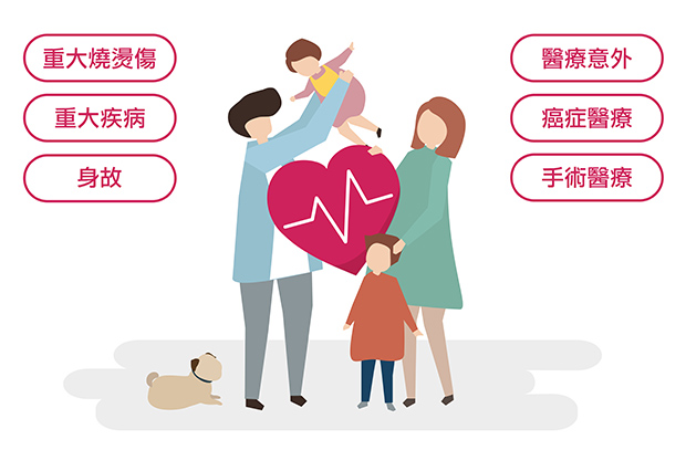 保誠人壽-全國私校產業工會團保專案