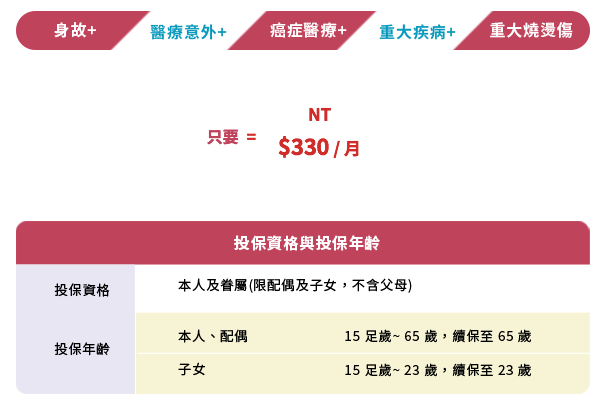 全國公務人員協會《保誠人壽自費團保專案》