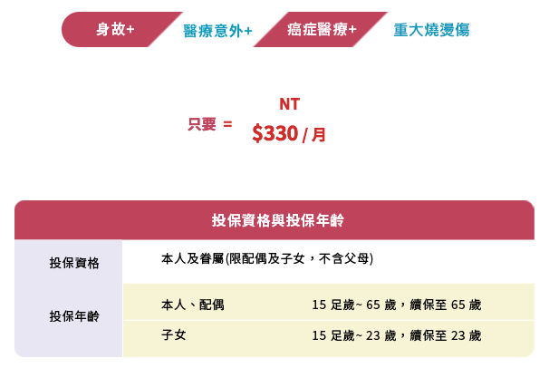 全國公務人員協會《保誠人壽自費團保專案》