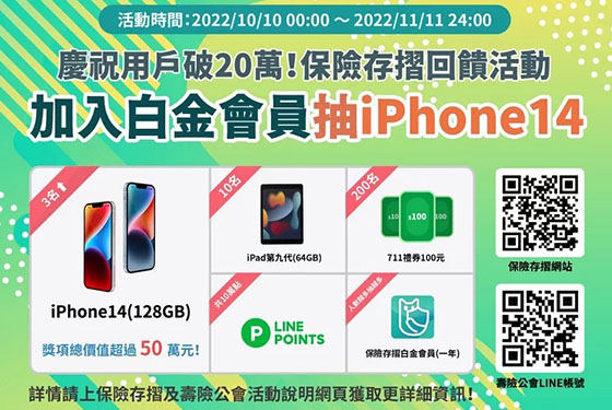 保險存摺會員破20萬人 感恩回饋抽iPhone14