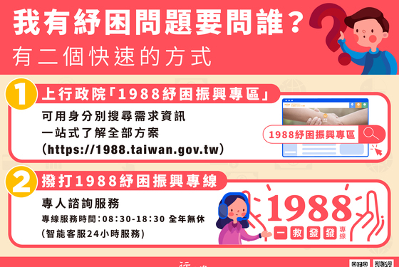紓困振興專網與專線